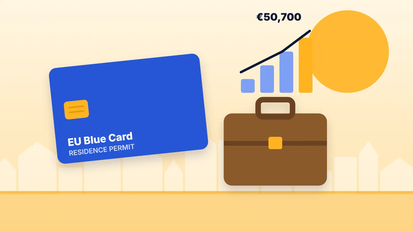 Illustration of a blue residence card next to a briefcase and a rising salary chart